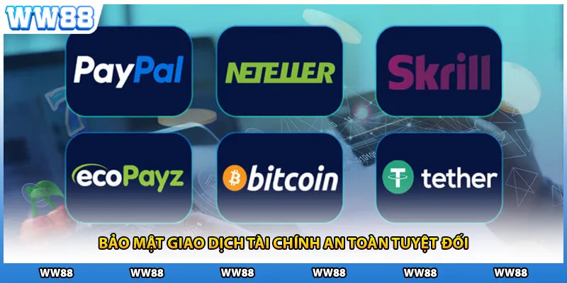 Bảo mật giao dịch tài chính an toàn tuyệt đối