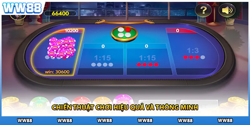 Chiến thuật chơi hiệu quả và thông minh