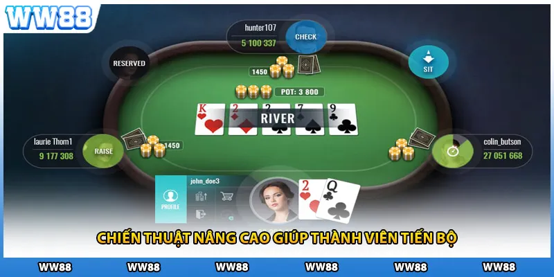 Chiến thuật nâng cao giúp thành viên tiến bộ