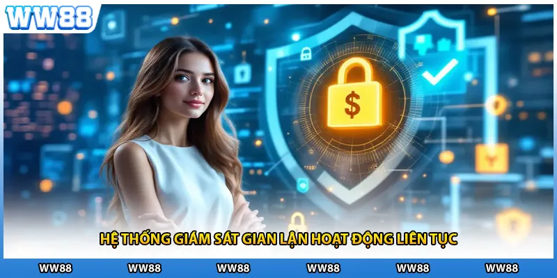 Hệ thống giám sát gian lận hoạt động liên tục