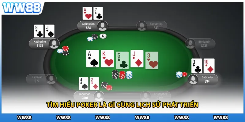 Tìm hiểu Poker là gì cùng lịch sử phát triển