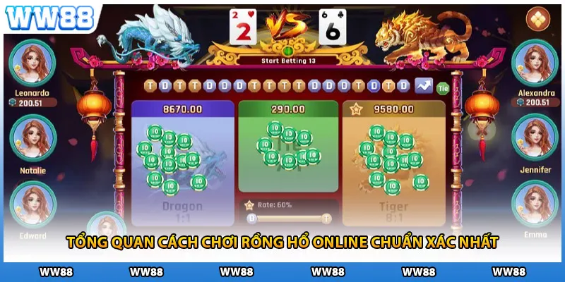 Tổng quan cách chơi Rồng Hổ online chuẩn xác nhất